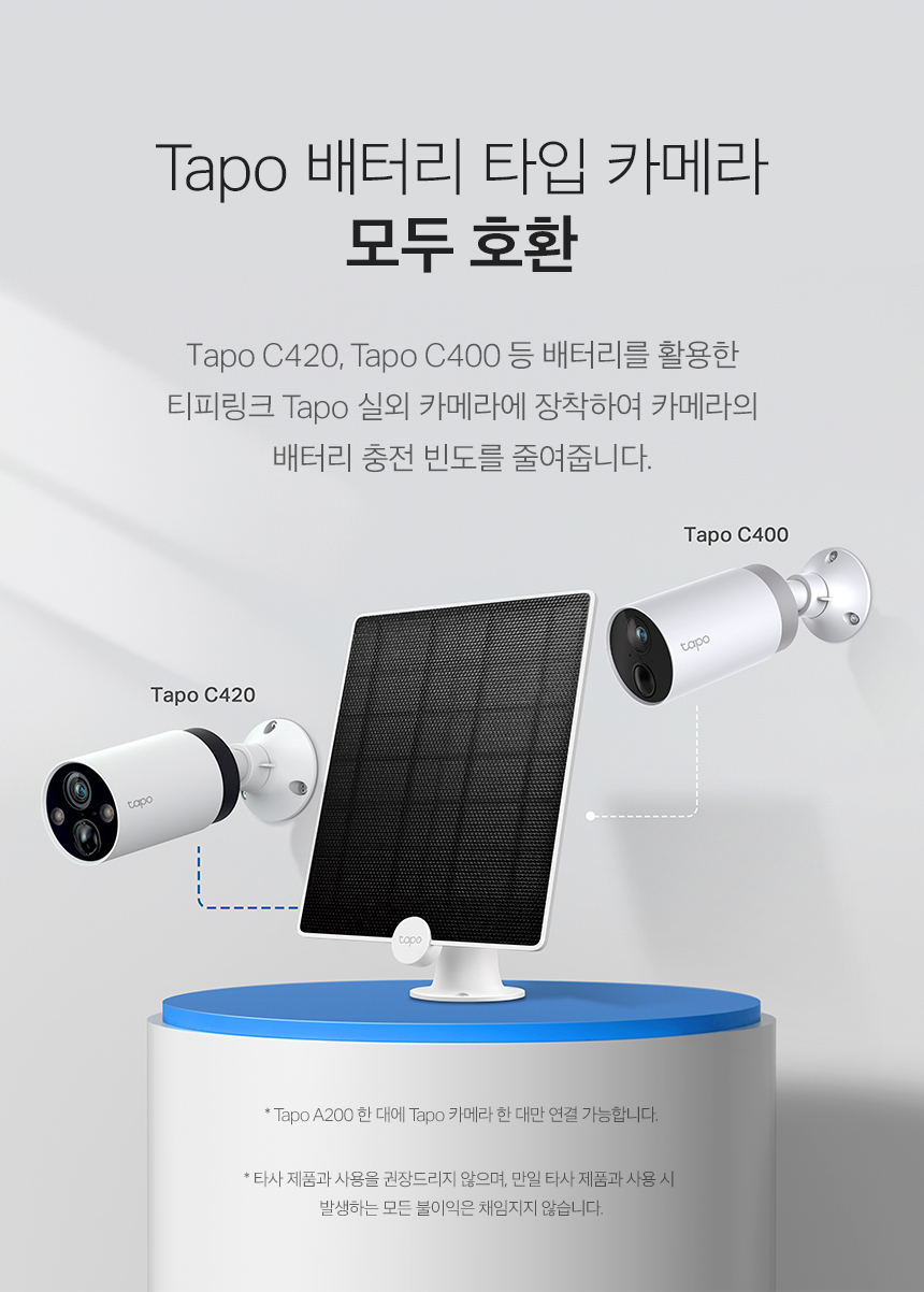 Tapo A200